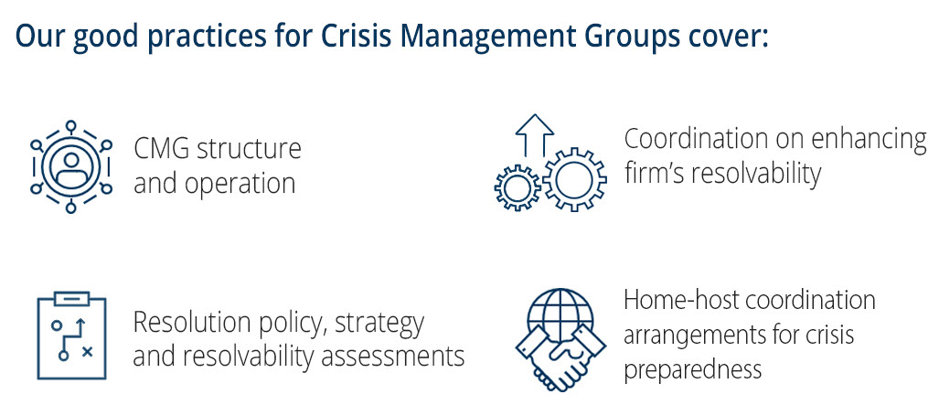 FSB report on Good Practices for Crisis Management Groups (CMGs)